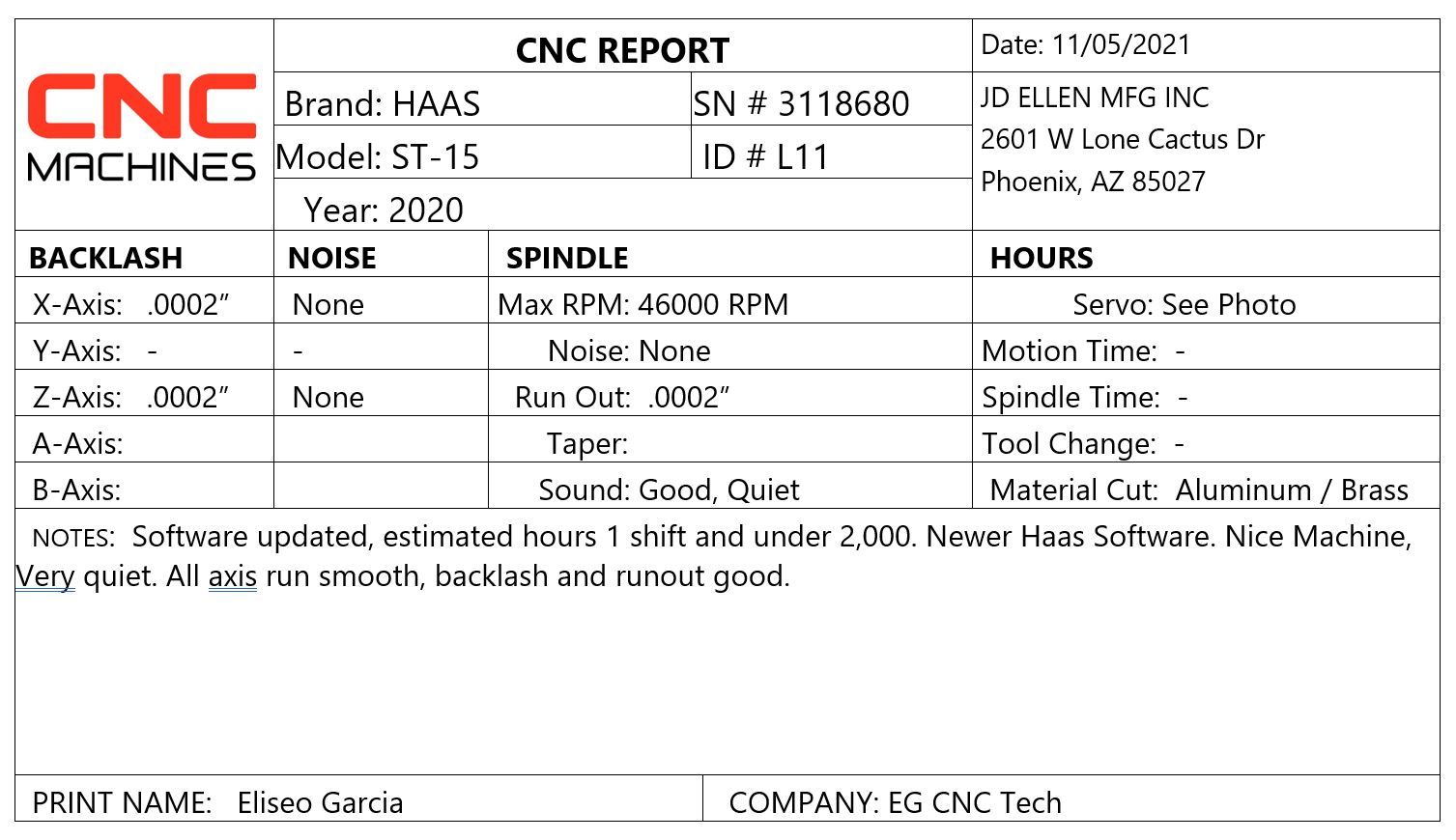 2020-HAAS-ST15-1636425351168