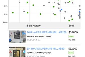 HAAS-SUPER MINI MILL-14056