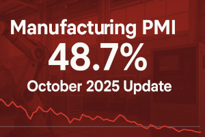 Manufacturing PMI Hits 48.7% in October 2025: Analyzing the Impact on CNC Machine Shops